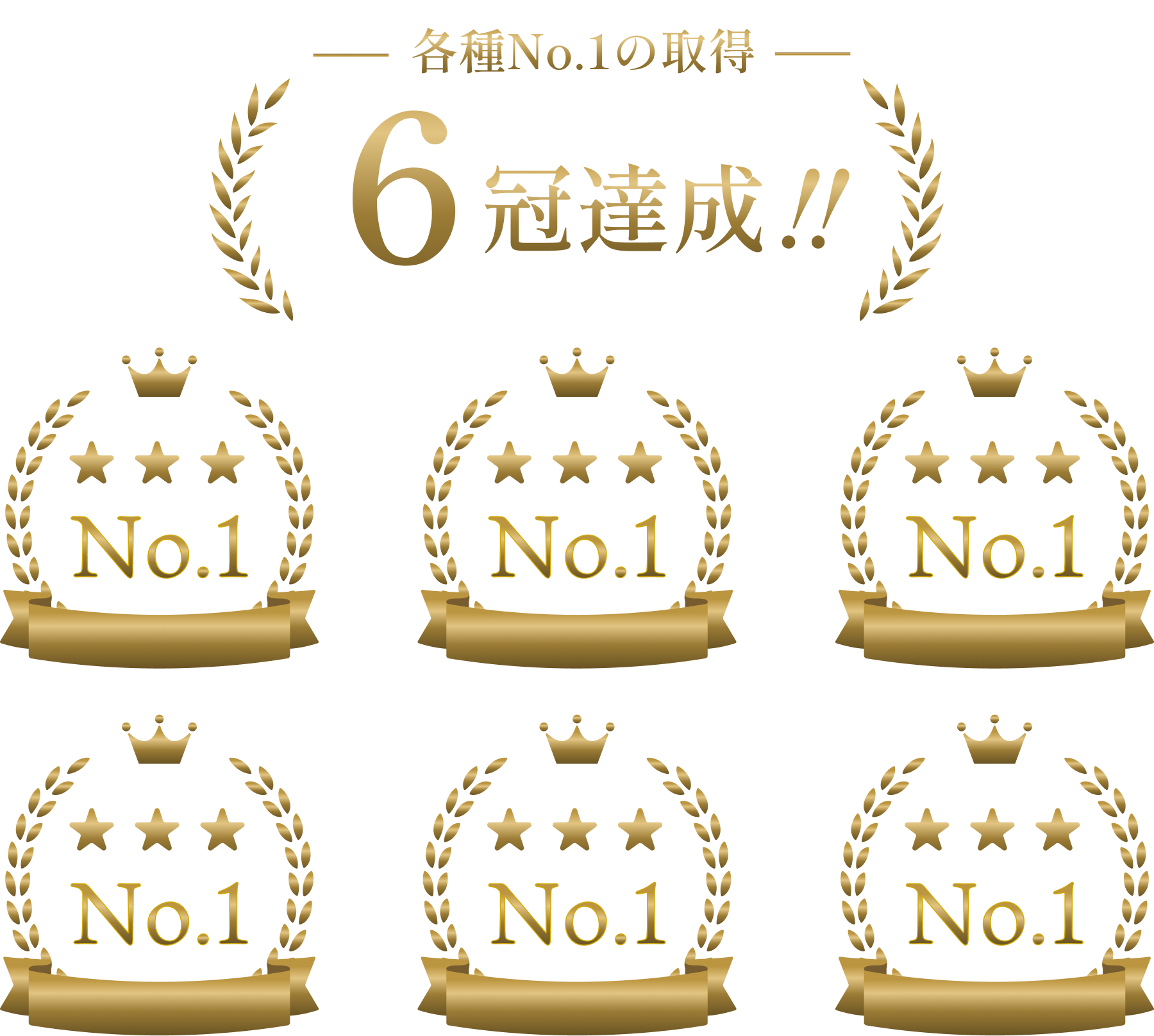 ６冠達成‼︎